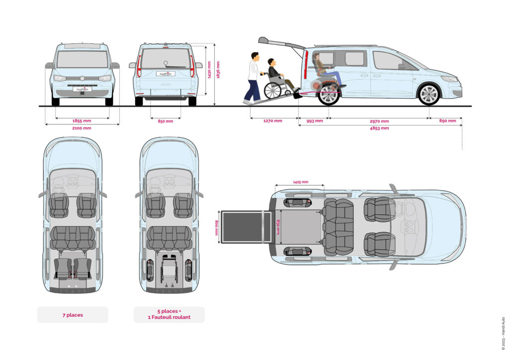 Schéma d'implantation du Volkswagen Caddy Maxi TPMR