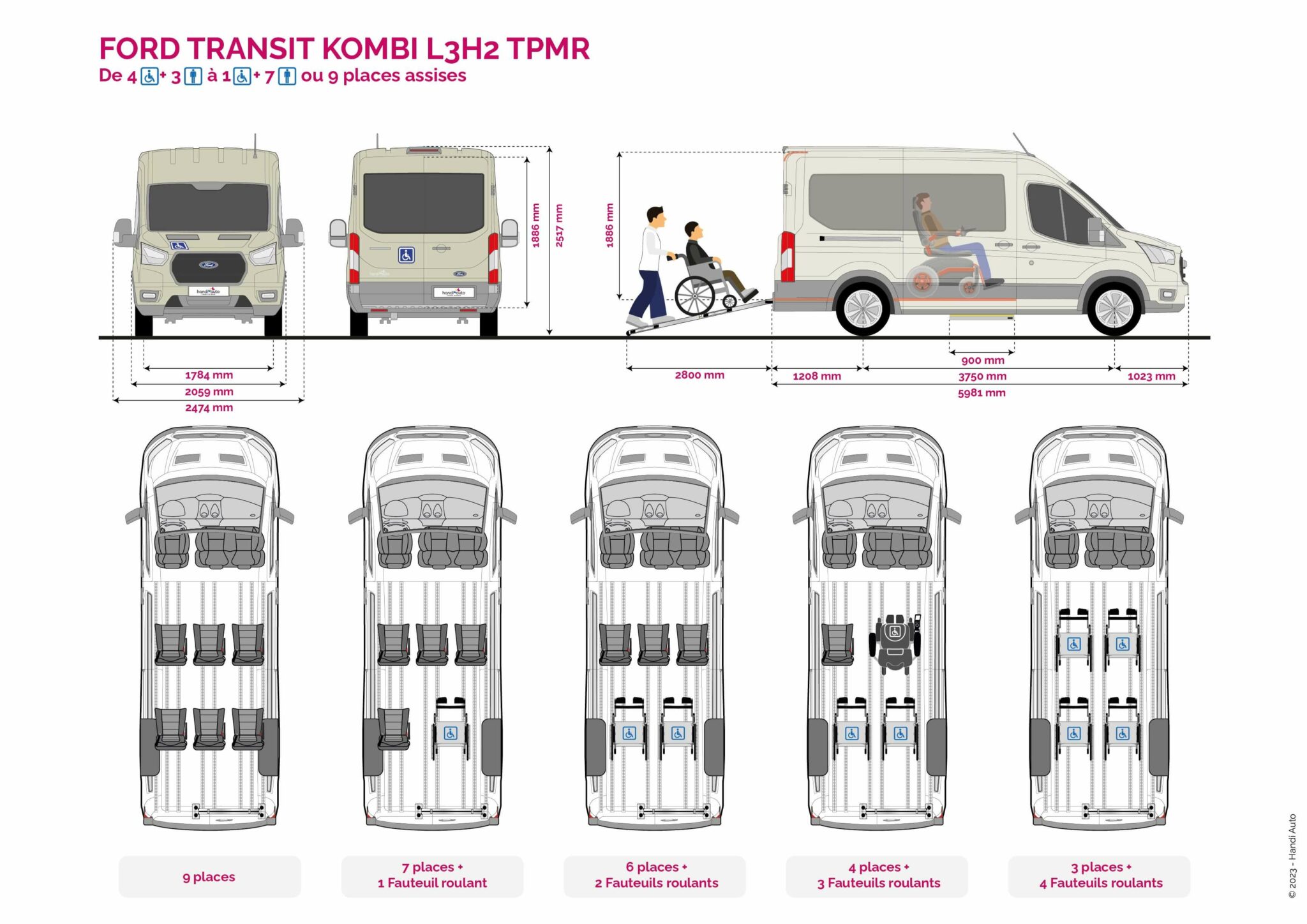 ford-transit-tpmr-handiauto