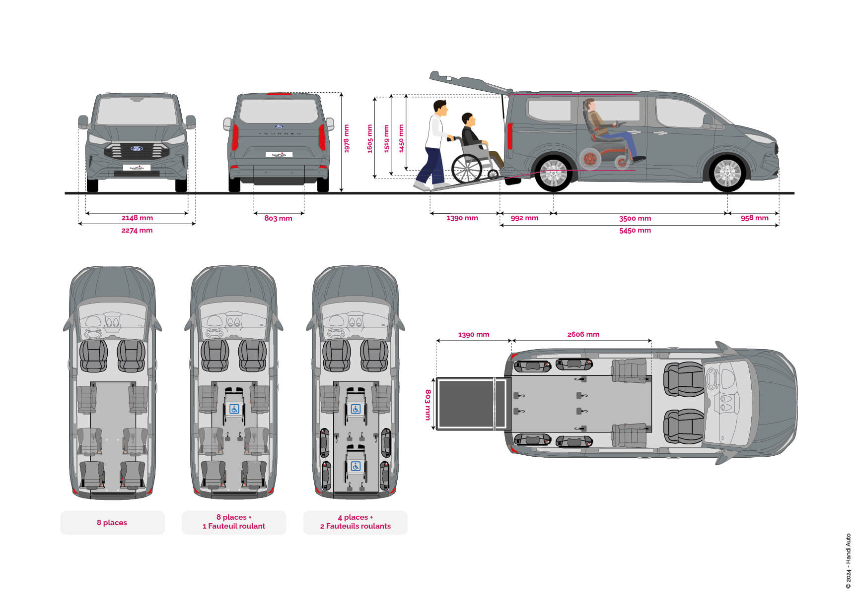 Schéma d'implantation et dimensions Ford Tourneo Custom TPMR