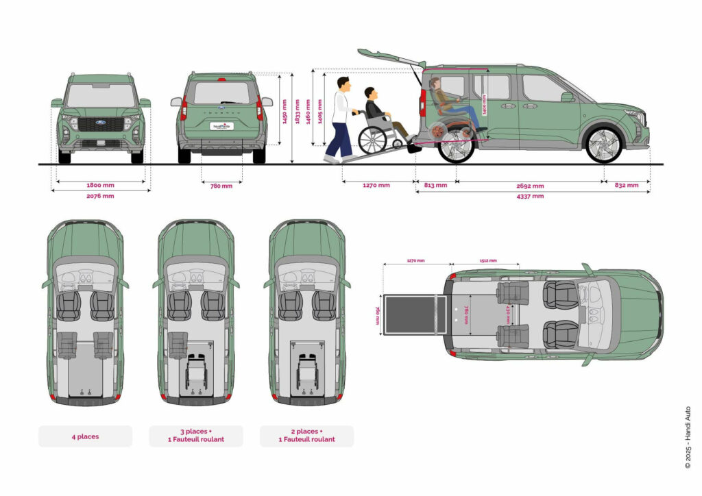 Ford Tourneo Courier Schéma d'implantation