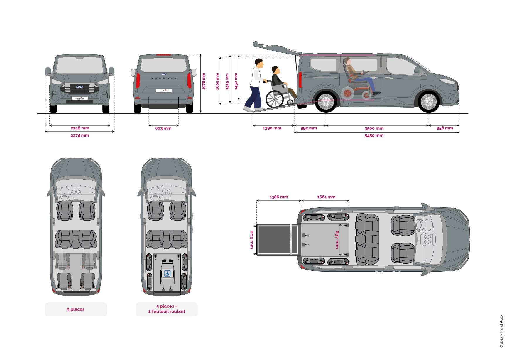 Schéma d'implantation Ford Tourneo Custom TPMR SF
